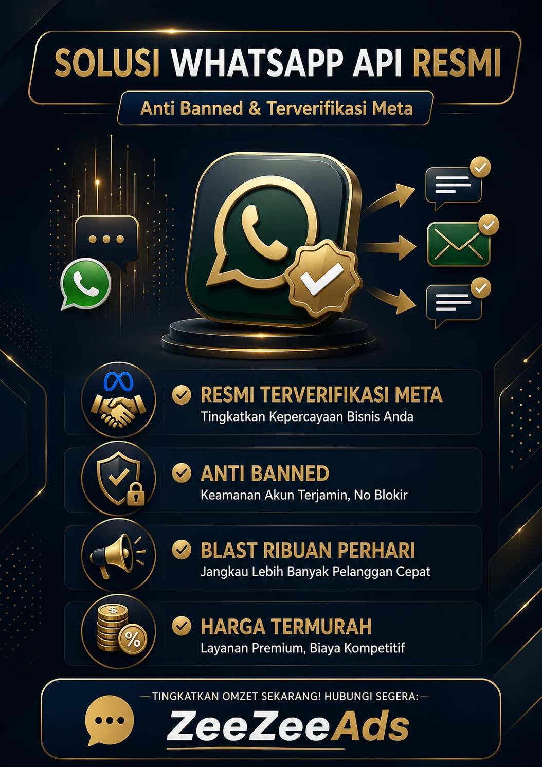 WA API Verified 1K
